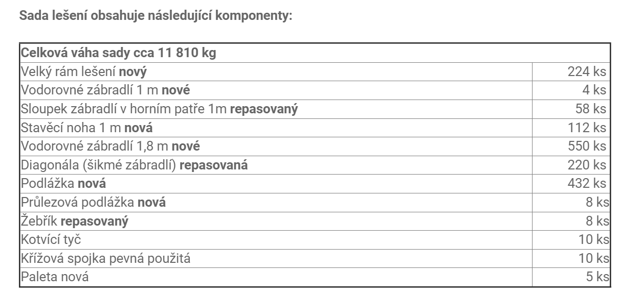 Sady lešení BEMA nová 1064,2 m2